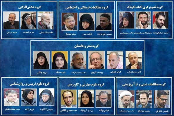 معرفی داوران بخش‌های مختلف بیست‌وسومین دوره جشنواره ملی کتاب رشد