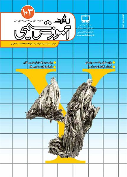 ترکیبات شیمیایی چای سبز