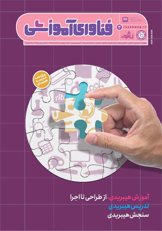 روی سیاه فناوری!