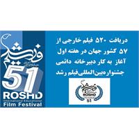 پست آزمایشی