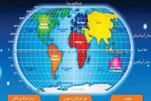 دور دنیا در کمتر از هشتاد روز