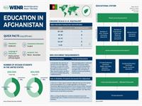 مهارت آموزی کم، حجم دروس بالا