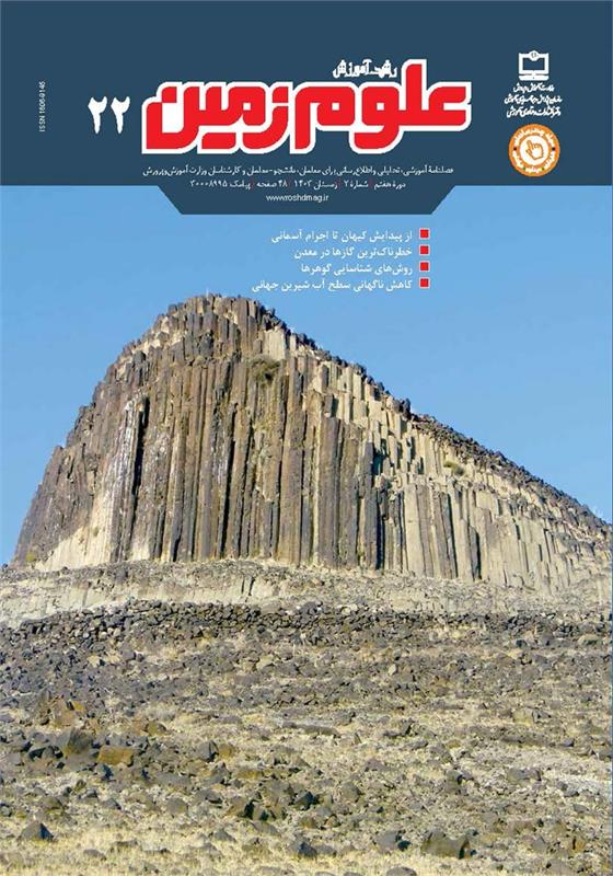 غرق شدن تدریجی زمین