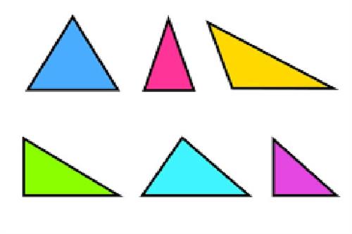 مثلث غیرخاص چطور رسم کنیم؟