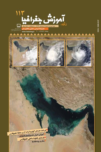 یادگیری تفکر فضایی