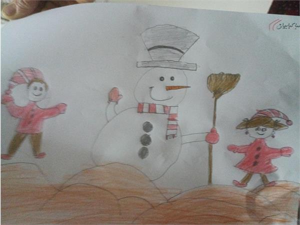 صبا کیانیان