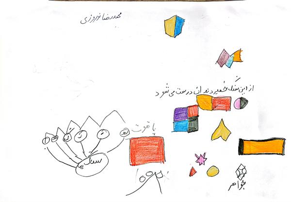 محمدرضا نوروزی