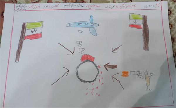 سامیار قنبرزاده