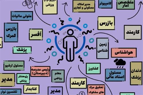 شغل من