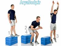 تمرین پلیومتری ویژه کودکان و نوجوانان