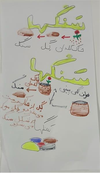 سیده فائزه رفیعی