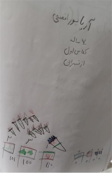 آریا پورافصحی