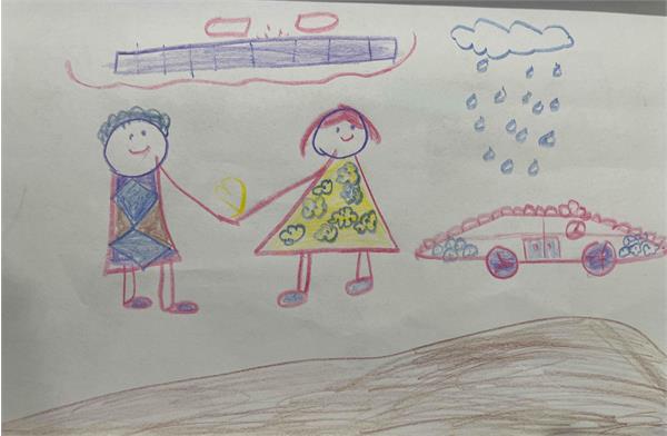 سیده سایا موسوی