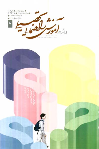 شماره 68؛ آبان 1387