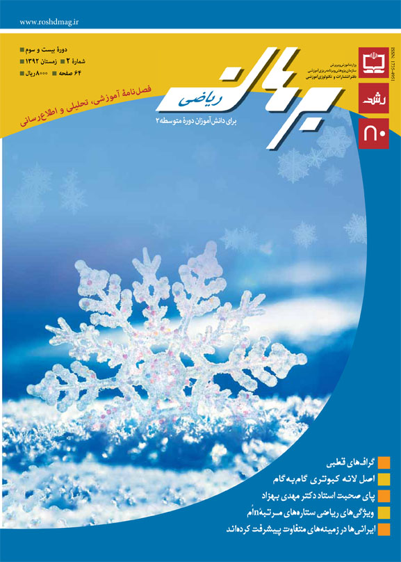 رشد برهان ریاضی دوره دوم متوسطه؛ شماره 80؛ زمستان 92