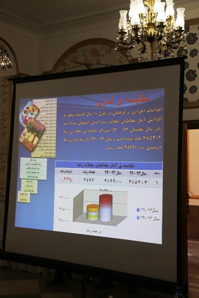 پانزدهمین همایش معاونان و نمایندگان مجلات رشد استان‌ها... مرداد 94