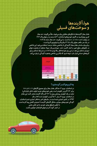 پوستر برهان متوسطه 12. دی 94
