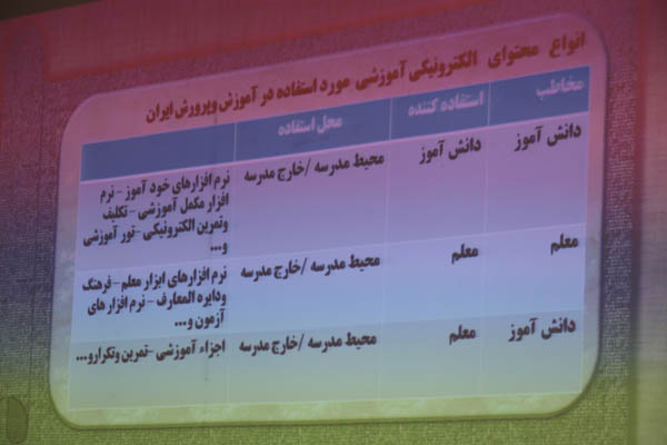 هجدهمین نشست سالانه دفتر انتشارات و تکنولوژی آموزشی... 29 الی 31 فروردین 95؛ تنکابن
