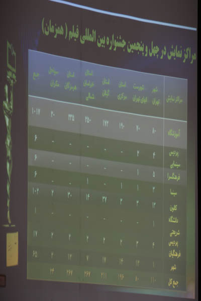 هجدهمین نشست سالانه دفتر انتشارات و تکنولوژی آموزشی... 29 الی 31 فروردین 95؛ تنکابن