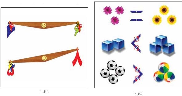 فضای ترکیبی آموزشی