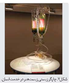 زیست شناسی هنر است