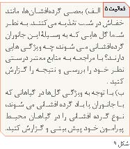 پیشنهادهایی برای آموزش تولید مثل گیاهان