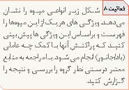 پیشنهادهایی برای آموزش تولید مثل گیاهان