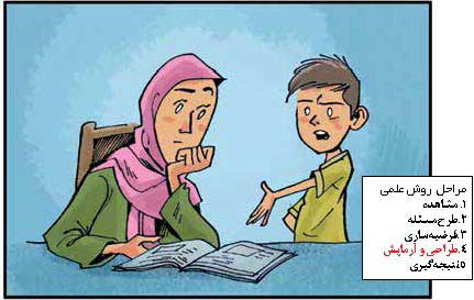 آه ای آزمایشگاه