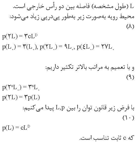 کاربرد هندسه فراکتالی