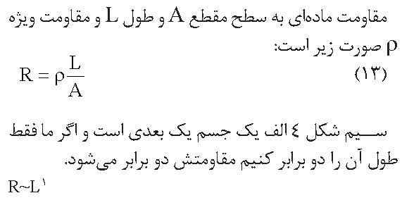 کاربرد هندسه فراکتالی