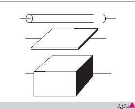کاربرد هندسه فراکتالی