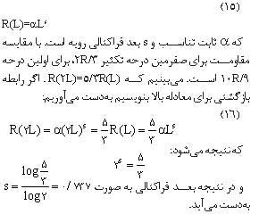 کاربرد هندسه فراکتالی