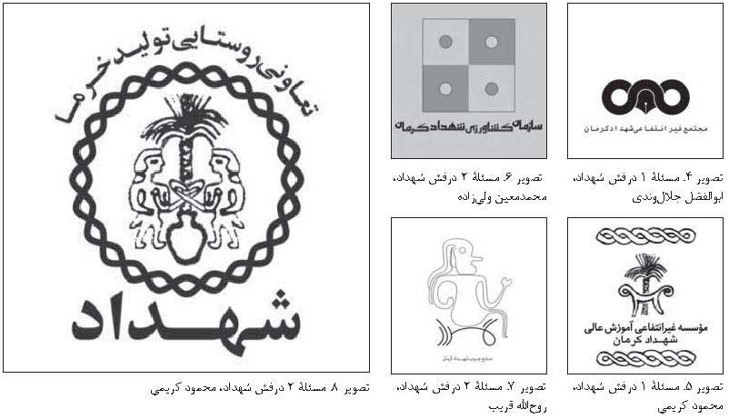 تاریخ هنر ایران و دانشجویان رشته گرافیک