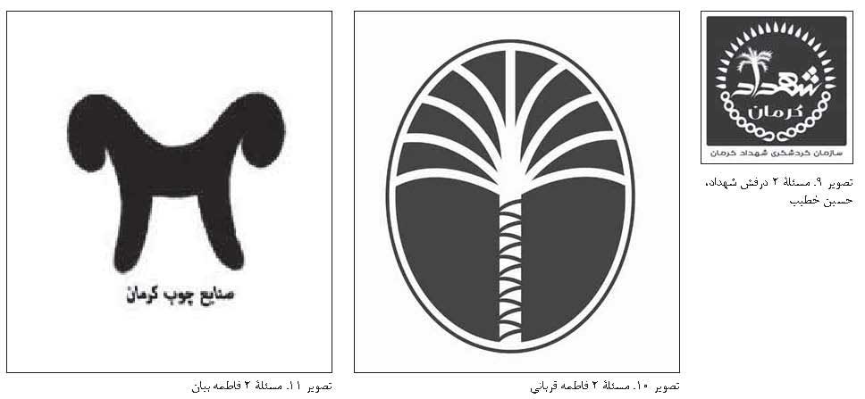 تاریخ هنر ایران و دانشجویان رشته گرافیک