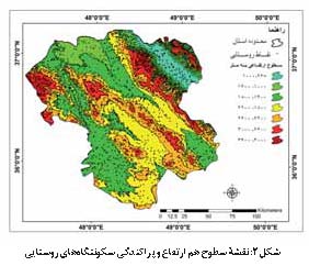 سکونتگاه های زنجان