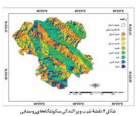 سکونتگاه های زنجان