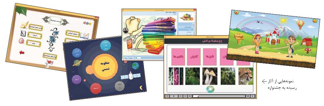 تنوع بخشی به محیط های یادگیری