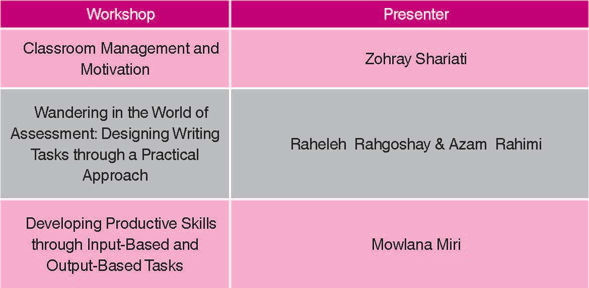 Second National Conference on PCK in English