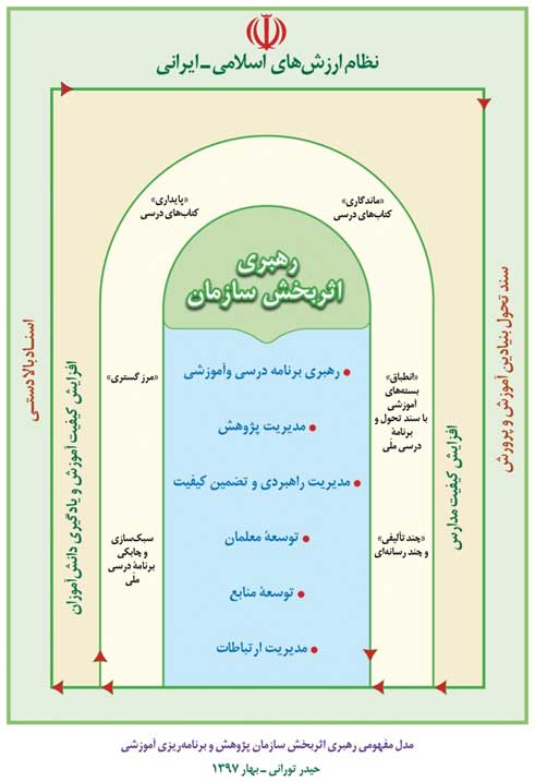 همه با هم یک قدم برداریم
