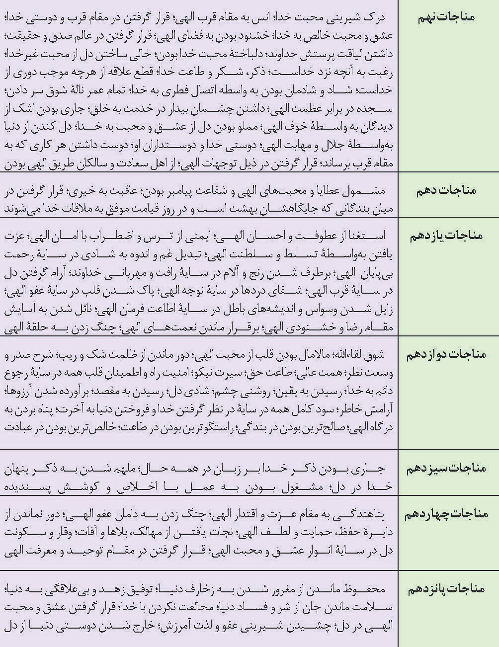 نظم دینی