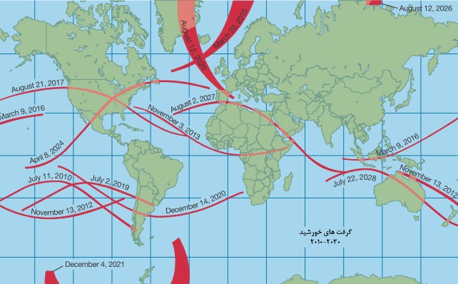 گرفت‌ های ماه و خورشید