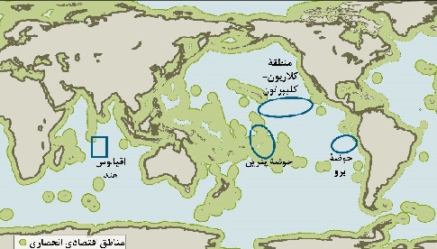 چشم انداز منابع معدنی آینده