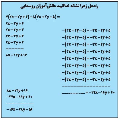 خلاقیت زهرا، طلوع دوباره امید