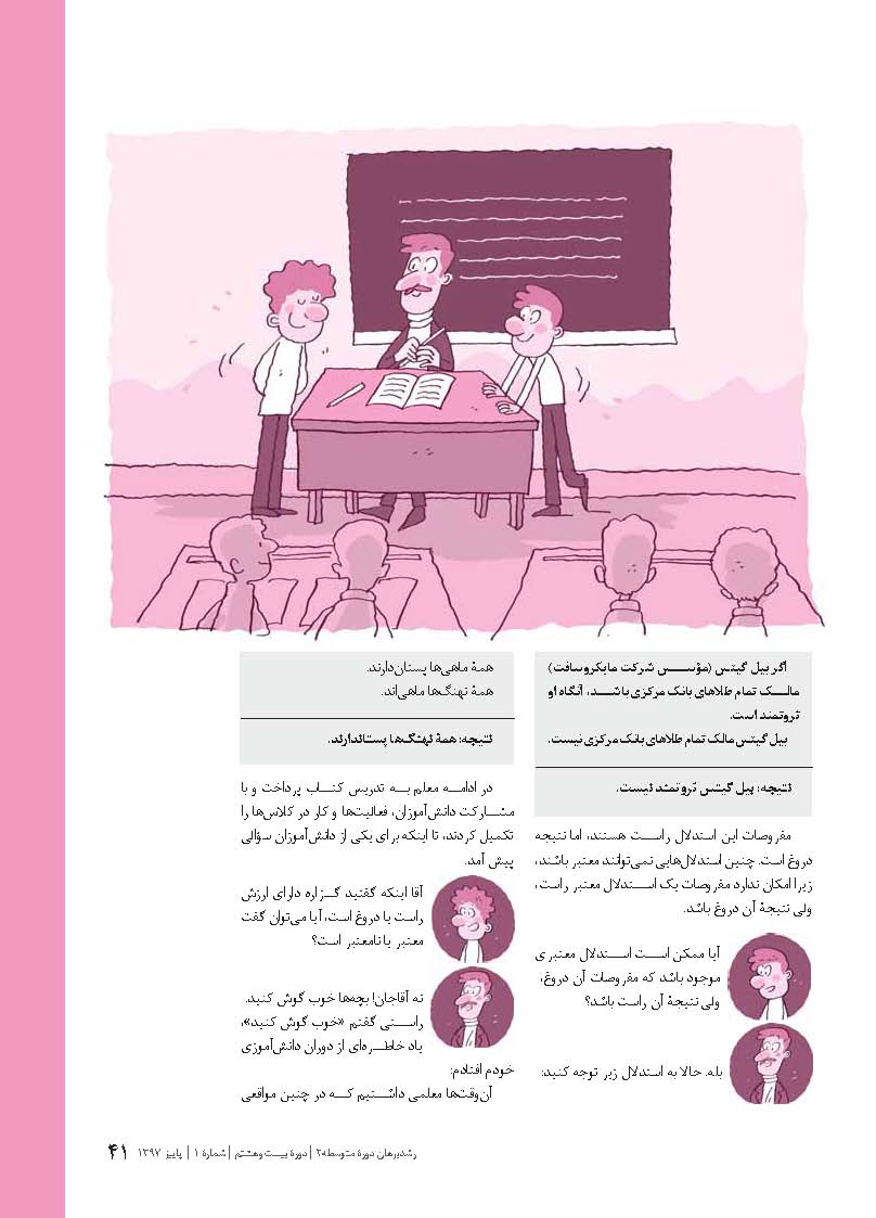 استدلال های معتبر و نامعتبر