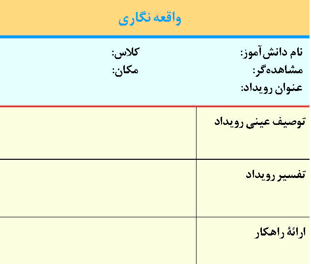 واقعه نگاری در طراحی آموزشی