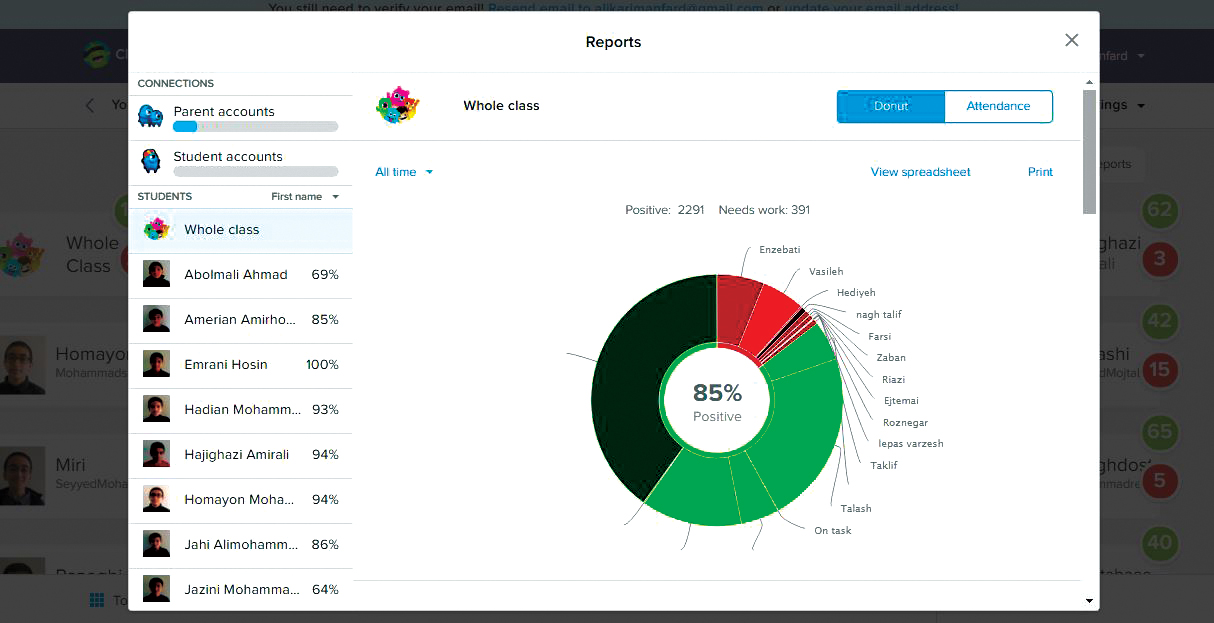 دوجو، دستیار معلم