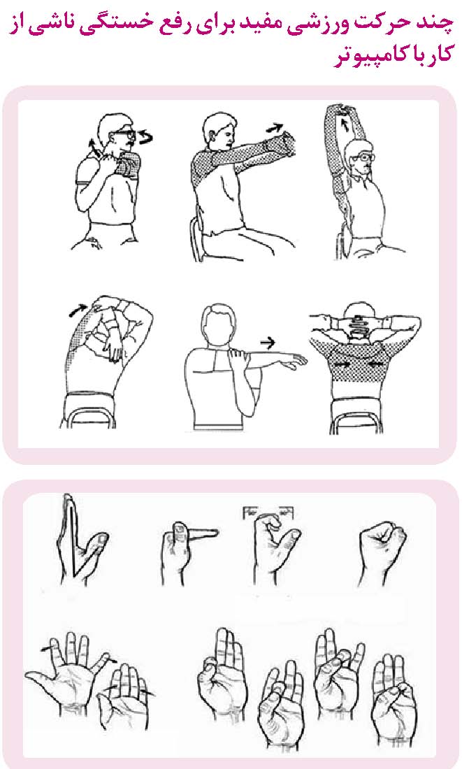 اصول ارگونومیک کار با کامپیوتر و کاهش ناهنجاری های بدنی