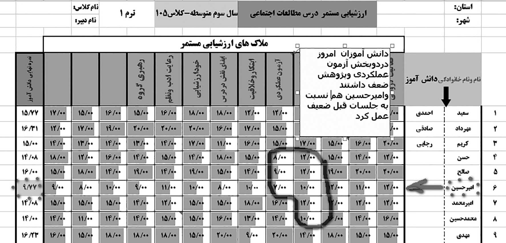 ارزشیابی تکوینی الکترونیکی درس مطالعات اجتماعی