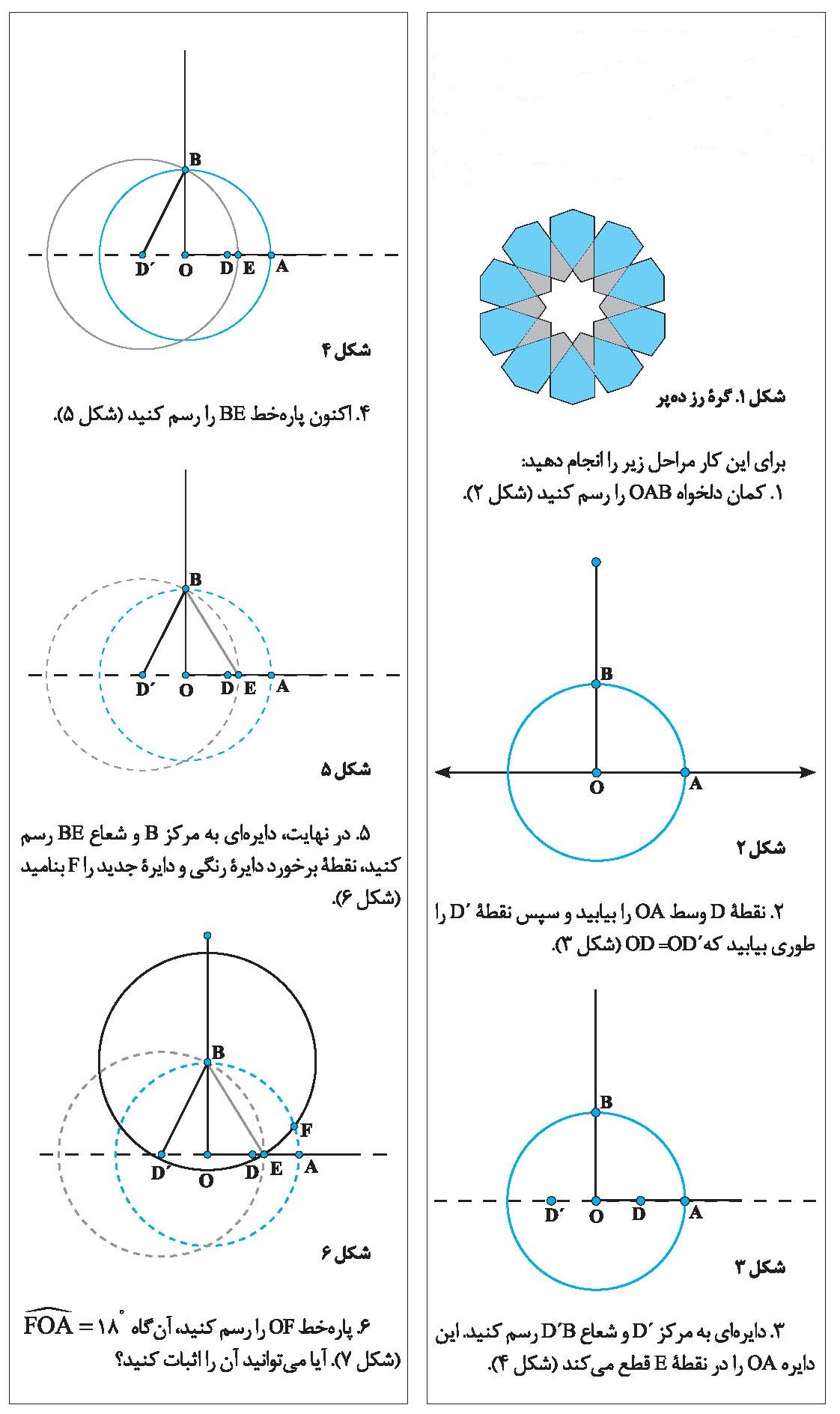 آشنایی با نمونه هایی از مسائل جالب تاریخ ریاضیات اسلامی