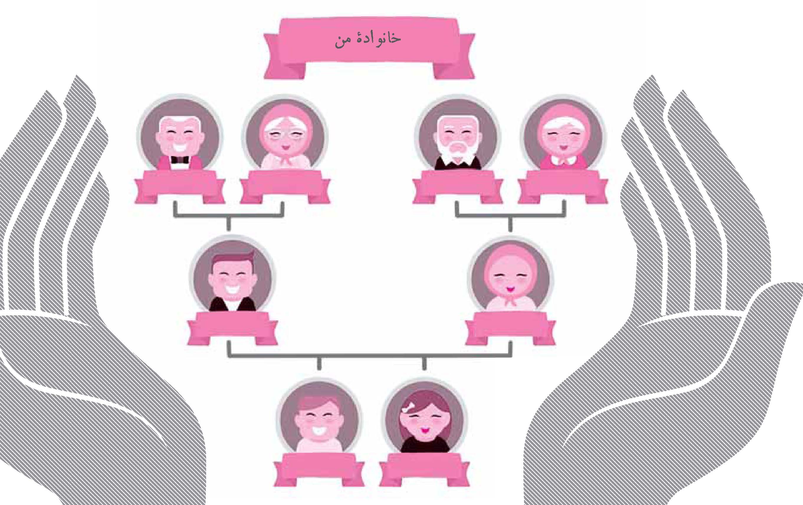 مدیریت خانواده و سبک زندگی